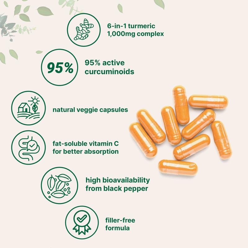 Micro Ingredients Turmeric Capsules™