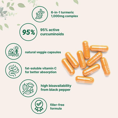 Micro Ingredients Turmeric Capsules™